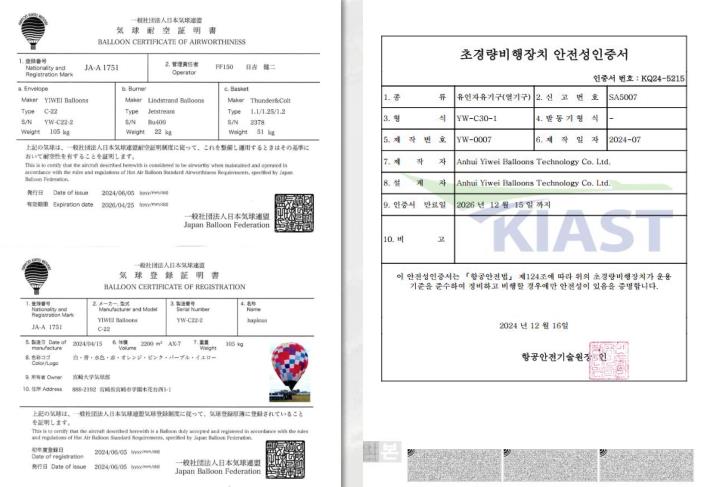 Japanese and Korean registration certificate